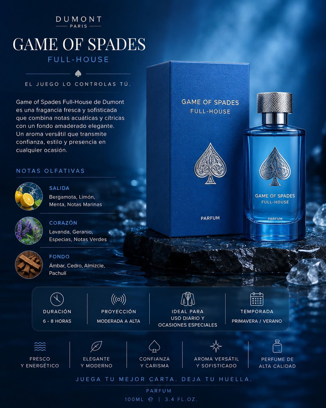 Jo Milano Paris Game of Spades Full House Unisex EDP 100ml