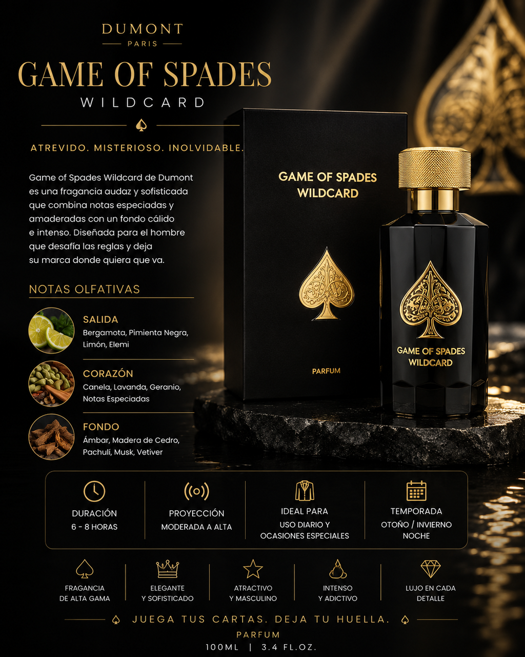 Jo Milano Paris Game of Spades Wildcard Unisex EDP 100ml