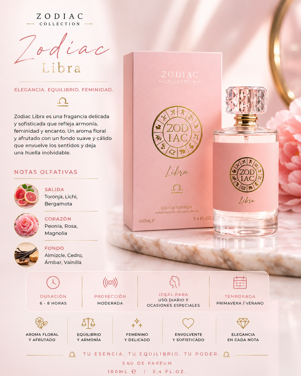 Jo Milano Paris Zodiac Libra Unisex EDP 100ml