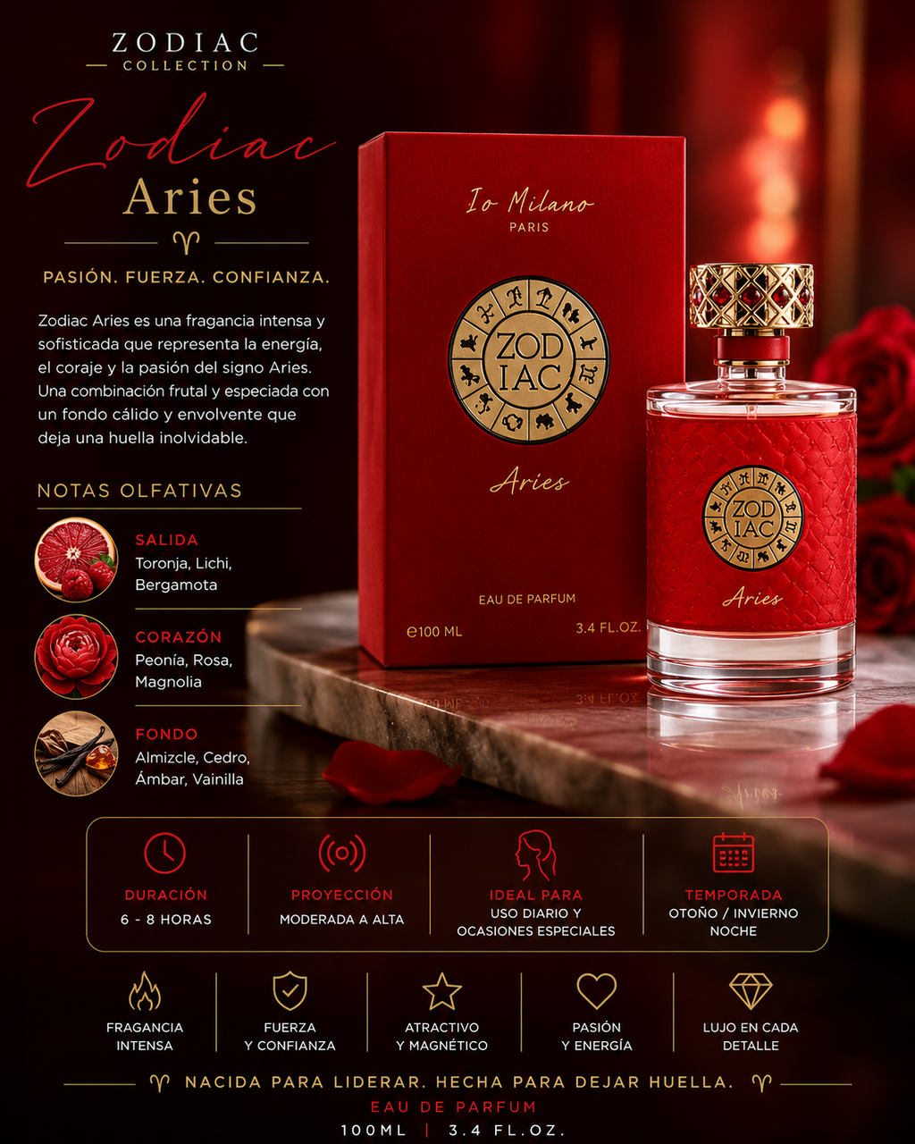Jo Milano Paris Zodiac Aries Unisex EDP 100ml