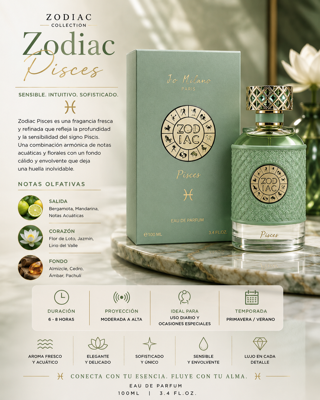 Jo Milano Paris Zodiac Pisces Unisex EDP 100ml