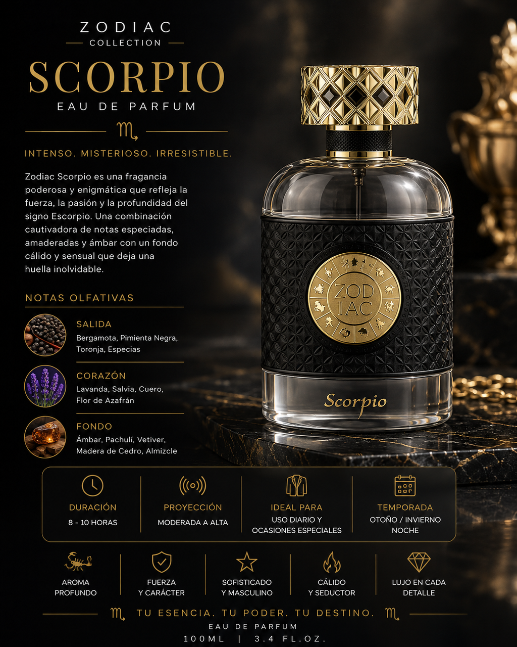 Jo Milano Paris Zodiac Scorpio Unisex EDP 100ml
