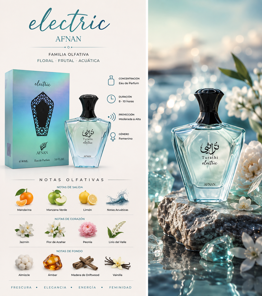 Afnan Turathi Electric EDP 90ml