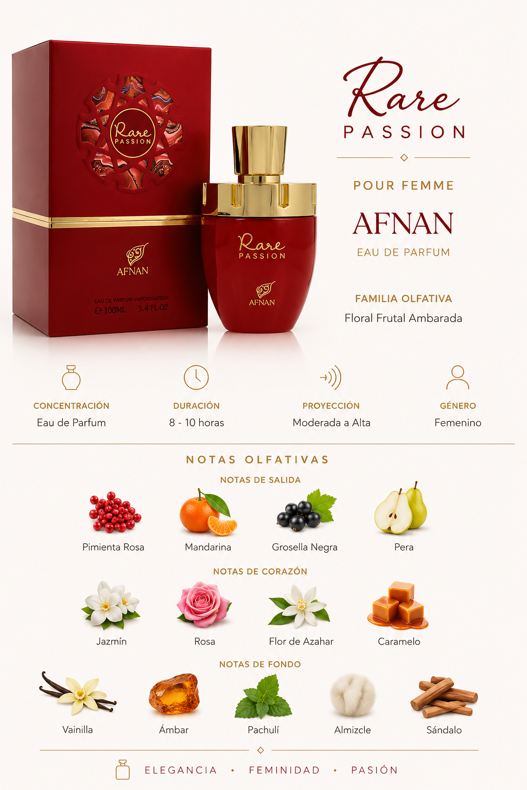 Afnan Rare Passion EDP 100ml