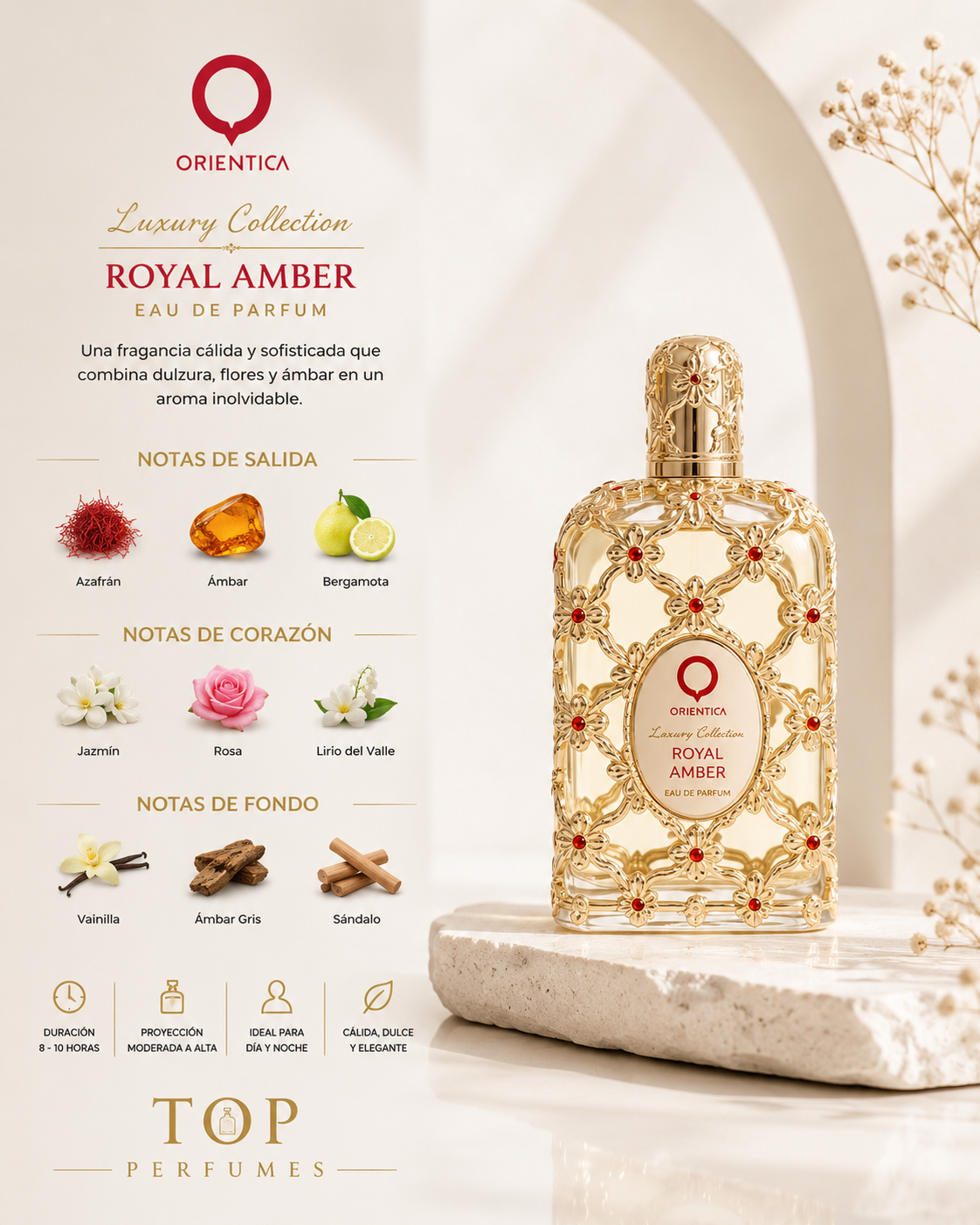 Orientica Royal Amber Unisex EDP 80ml — Luxury Collection