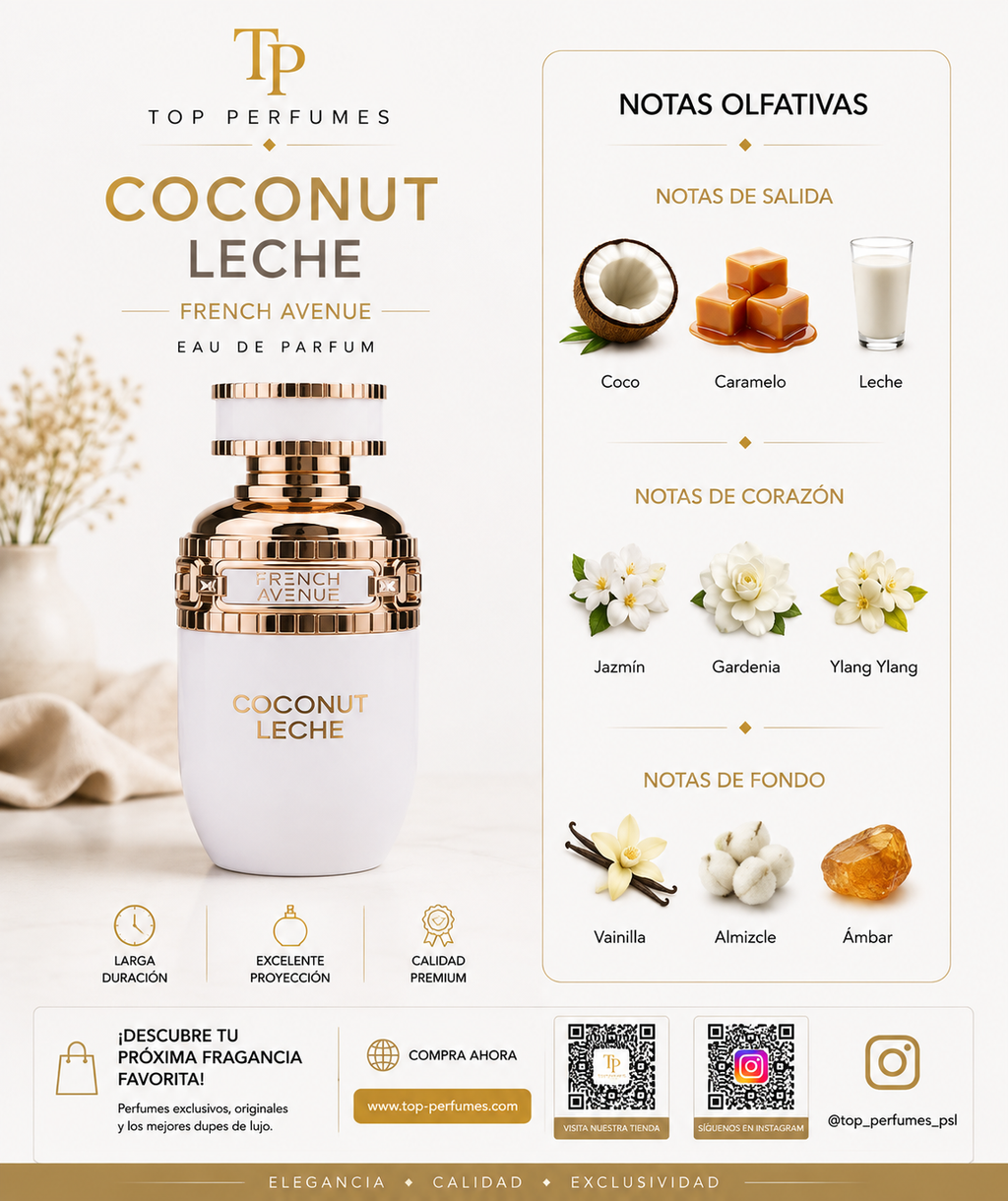 Fragrance World Coconut Leche EDP 100ML