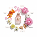 Jo Milano Notes 4 Beats Fragrance Notes